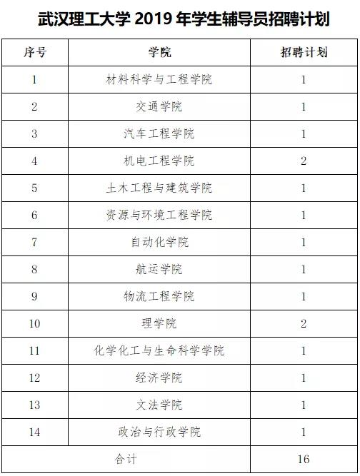 c6832c40ee394d3c8018f6b070ece62e.png image.png